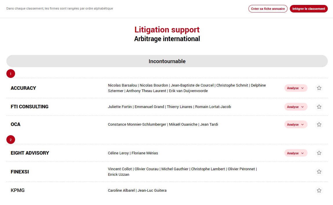 OCA class "Incontournable" par le classement Dcideurs 2024 - dans la rubrique arbitrage international